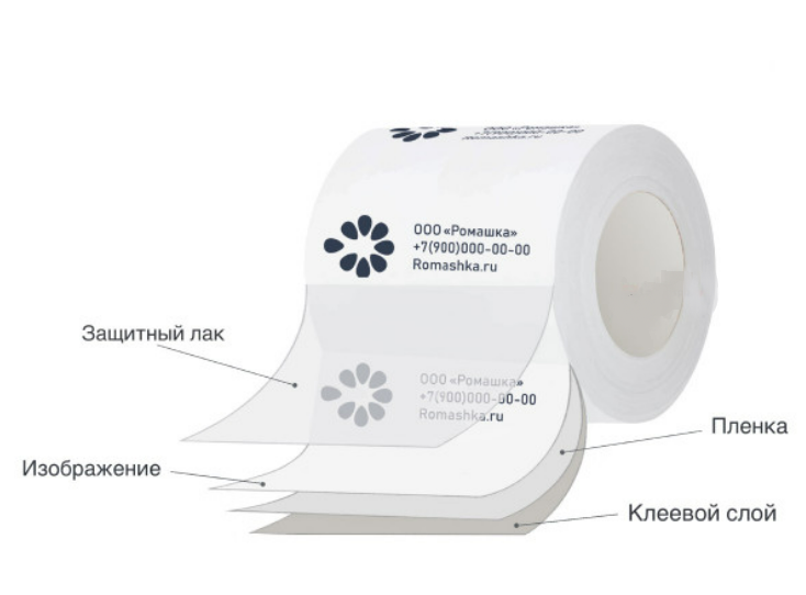 Упаковочный скотч с логотипом 50ммx150мx45мкм 1 цвет